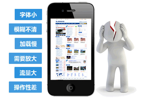 企業為什么要建手機網站？手機網站的優點是什么？