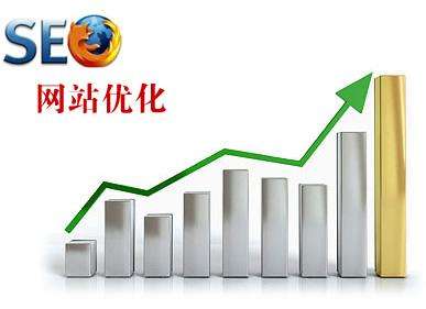 關于網站優化的三個重要性你了解嗎