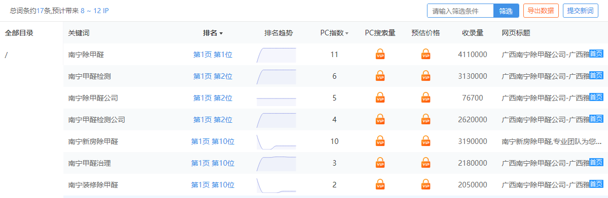 南寧除甲醛網站優化