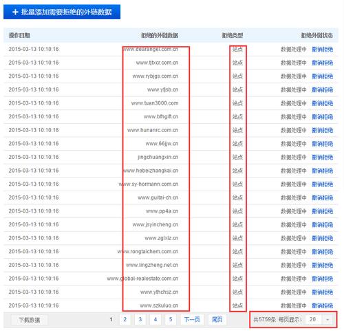 外鏈工具發外鏈會導致網站被降權嗎
