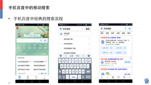 如何在移動搜索展現(xiàn)端獲得良好表現(xiàn)？