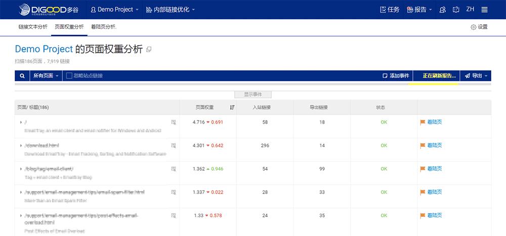 沒有權重的網站是否可以做聚合頁面