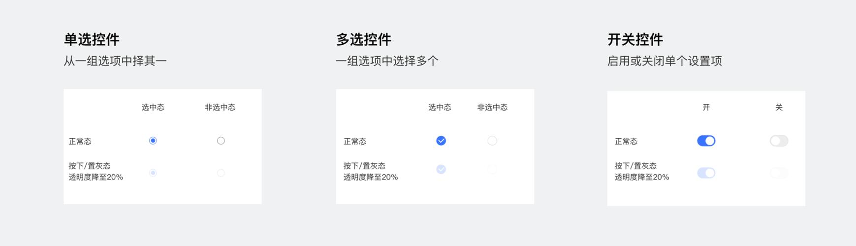 百度智能小程控件、數(shù)據(jù)與顯示應(yīng)該如何設(shè)計(jì)和優(yōu)化